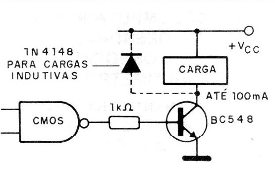 Figura 2 – Excitação de pequenas cargas no nível alto
Figura 2 – Excitação de pequenas cargas no nível alto