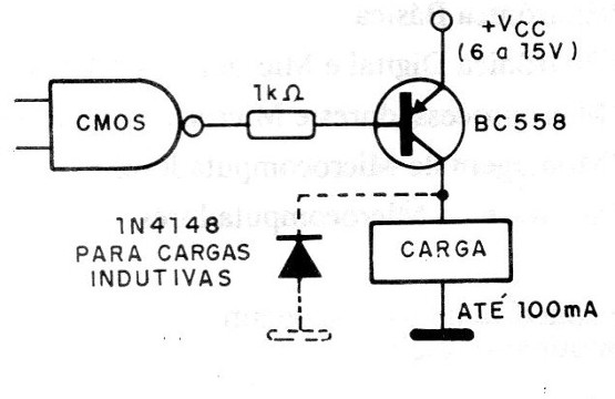 Figura 3 – Excitação da carga até 100 mA no nível baixo
Figura 3 – Excitação da carga até 100 mA no nível baixo