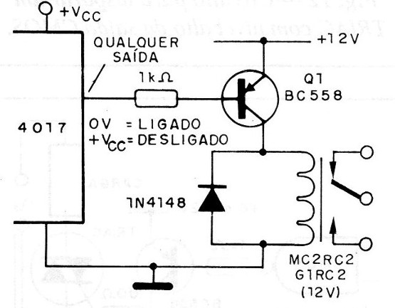 Figura 4 – Cargas com tensões diferentes
Figura 4 – Cargas com tensões diferentes