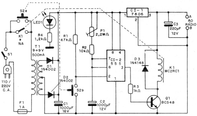 Figura 1 – Diagrama do temporizador
Figura 1 – Diagrama do temporizador