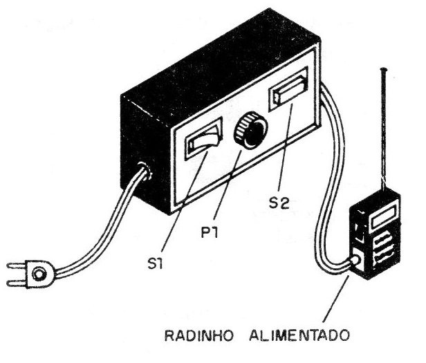 Figura 4 – Caixa para a montagem
Figura 4 – Caixa para a montagem