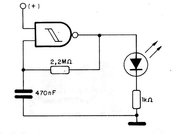 Figura 3 – Um sinalizador para O transmissor
Figura 3 – Um sinalizador para O transmissor