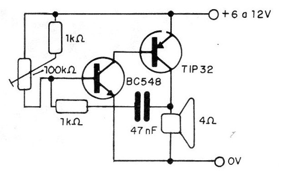 Figura 9 – Oscilador potente
