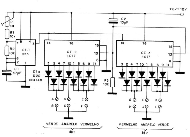    Figura 2 – Diagrama do semáforo
