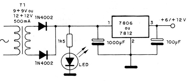 Figura 7 – Sugestão de fonte
