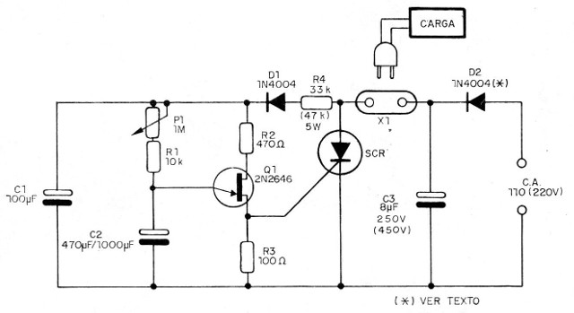 Figura 2 – Diagrama do aparelho
Figura 2 – Diagrama do aparelho