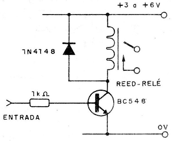    Figura 7 – Excitação de reed relé
