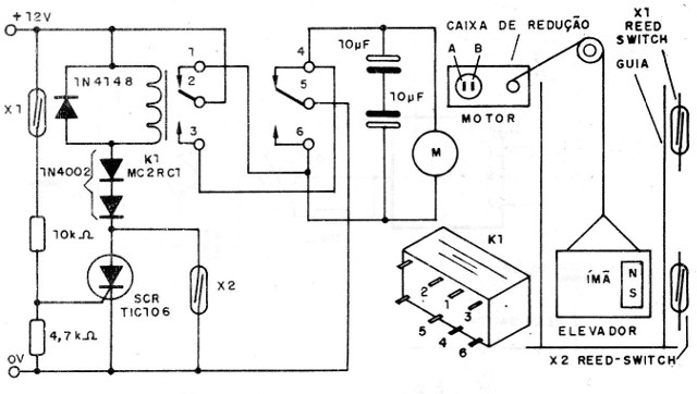 Figura 9 – Reversor automático de motor

