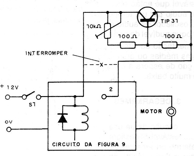 Figura 10 – Usando num elevador
Figura 10 – Usando num elevador