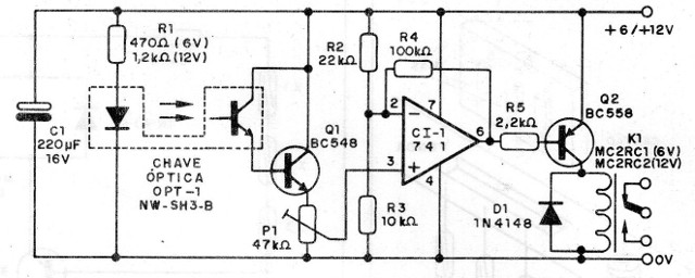    Figura 3 – Diagrama do acionador
