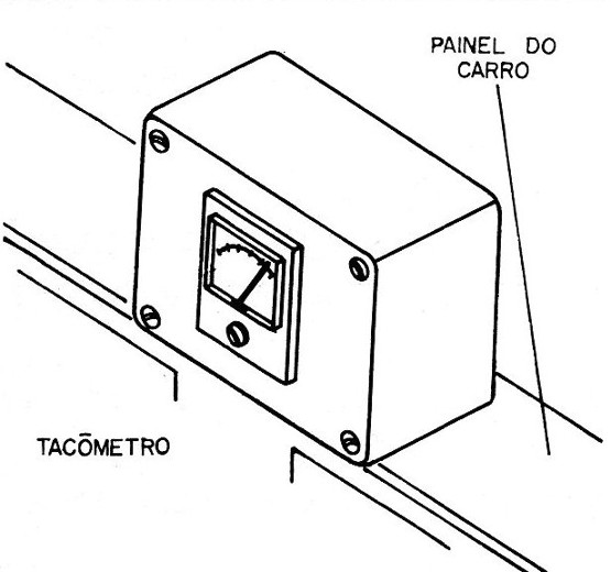 Figura 1 – Montagem no painel
Figura 1 – Montagem no painel