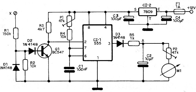 Figura 5 – Diagrama do aparelho
Figura 5 – Diagrama do aparelho