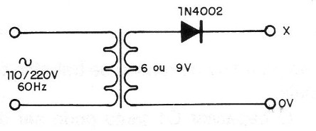 Figura 7 – Circuito de ajuste
