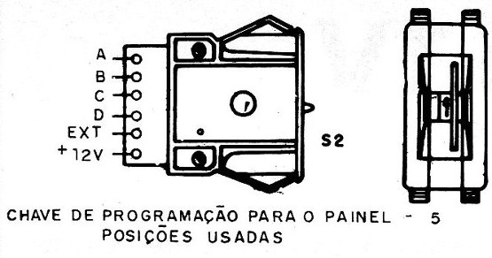 Figura 6 – Chave de programação rotativa
