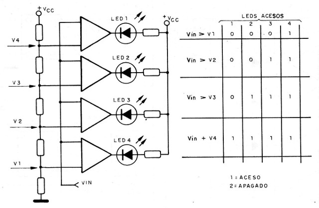 Figura 3 – Circuito para acionamento escalonado
