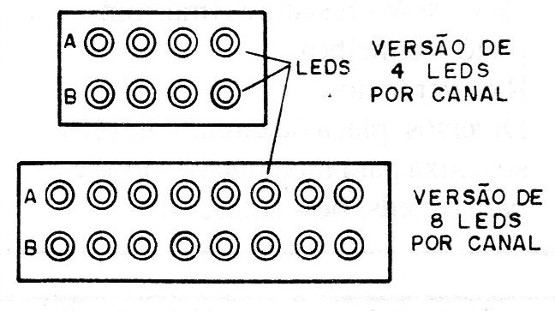    Figura 6 – Montagem dos LEDs em painéis
