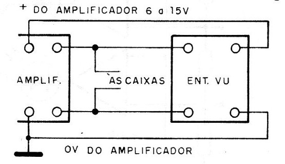 Figura 9 – Ligação aos alto-falantes
Figura 9 – Ligação aos alto-falantes