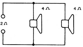 Figura 5 – Associando alto-falantes
Figura 5 – Associando alto-falantes