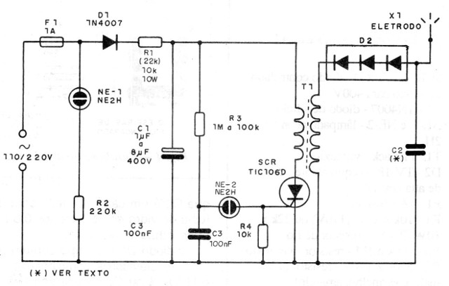 Figura 2 – Diagrama completo do gerador de íons
Figura 2 – Diagrama completo do gerador de íons