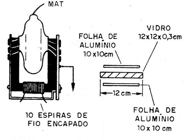 Figura 4 – Enrolando o primário de T1
Figura 4 – Enrolando o primário de T1