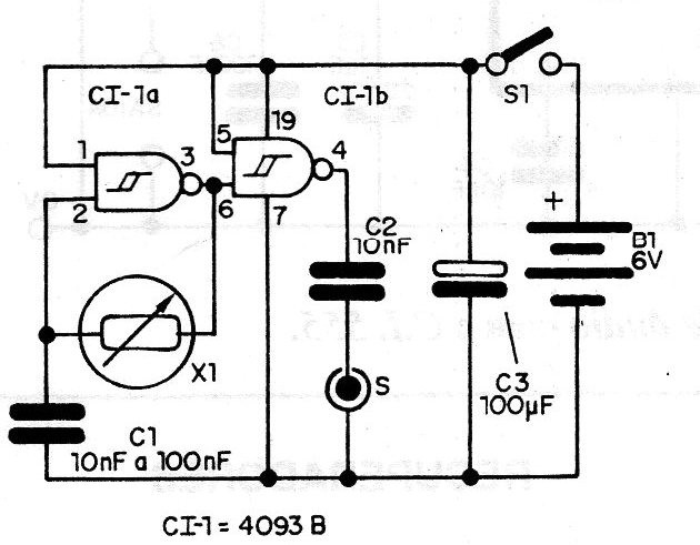   Figura 9 – Sensor com CI CMOS

