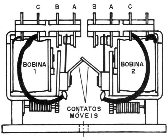 Figura 1 – Estrutura de um relé biestável
Figura 1 – Estrutura de um relé biestável