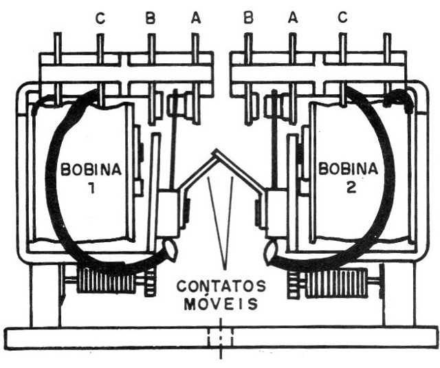    Figura 1 – Estrutura de um relé biestável
