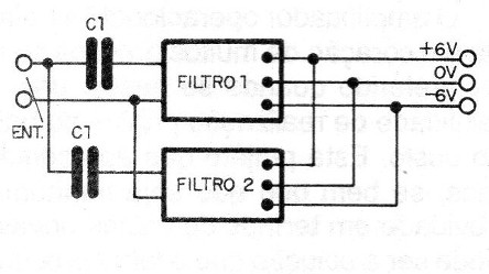 Figura 6 – Utilização de diversos filtros em paralelo
