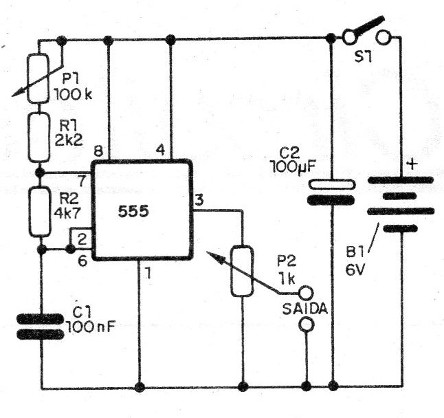 Figura 7 – Oscilador para ajuste
