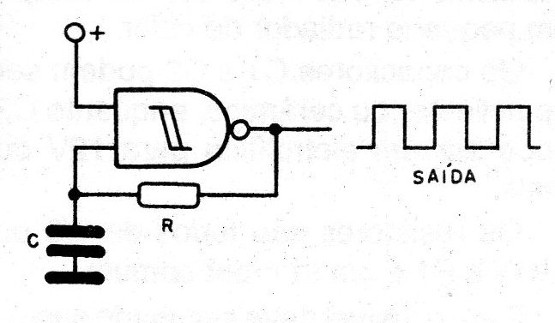 Figura 1 – Oscilador com o 4093

