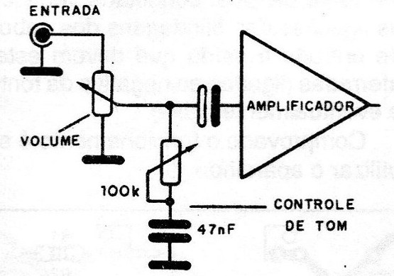 Figura 1 – Controle de tom simplificado
Figura 1 – Controle de tom simplificado