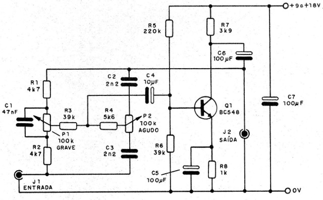 Figura 2 – Diagrama do controle de tom
Figura 2 – Diagrama do controle de tom