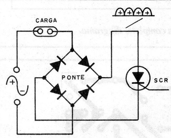Figura 2 – Usando uma ponte com 4 diodos
