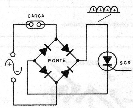 Figura 2 – Usando uma ponte com 4 diodos
Figura 2 – Usando uma ponte com 4 diodos