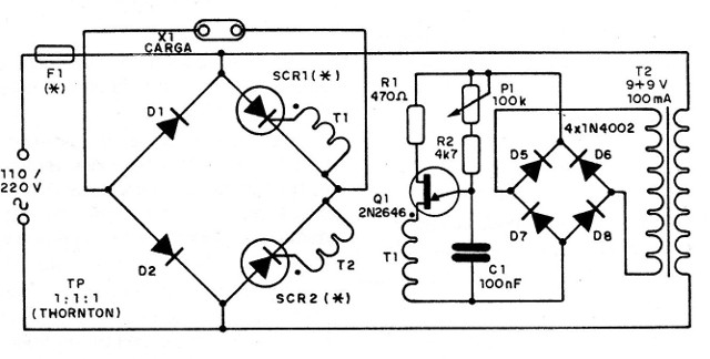    Figura 5 – Diagrama completo do controle
