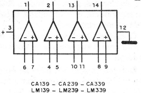 Figura 2 – Os comparadores LM139-239-339
Figura 2 – Os comparadores LM139-239-339