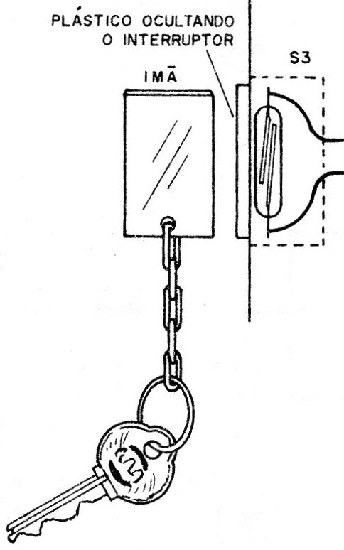 Figura 5 – Usando um imã num chaveiro
