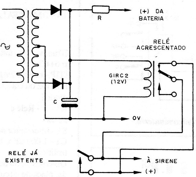    Figura 7 – Sistema com carregador
