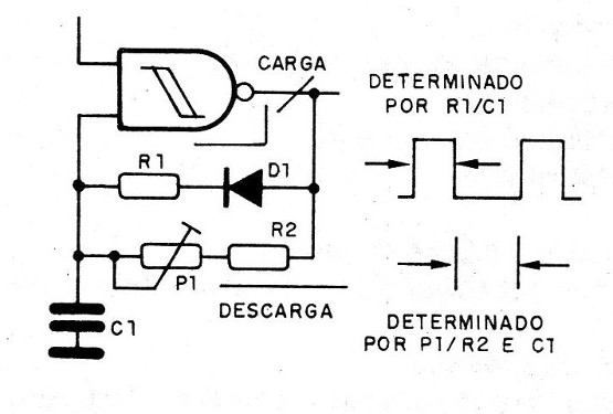 Figura 1 – O oscilador usado
Figura 1 – O oscilador usado