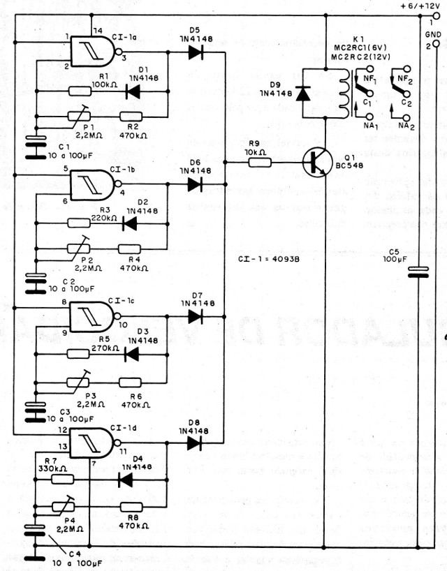 Figura 3 – Diagrama do aparelho
Figura 3 – Diagrama do aparelho