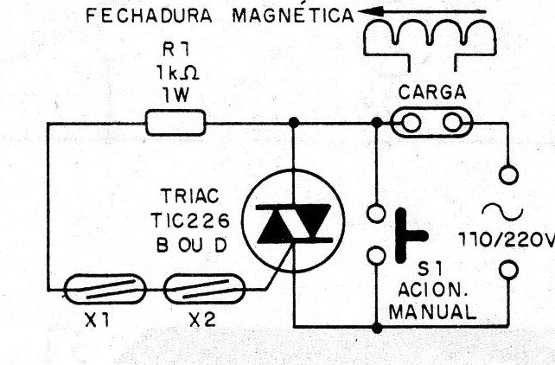 Figura 2 – Diagrama do aparelho
Figura 2 – Diagrama do aparelho
