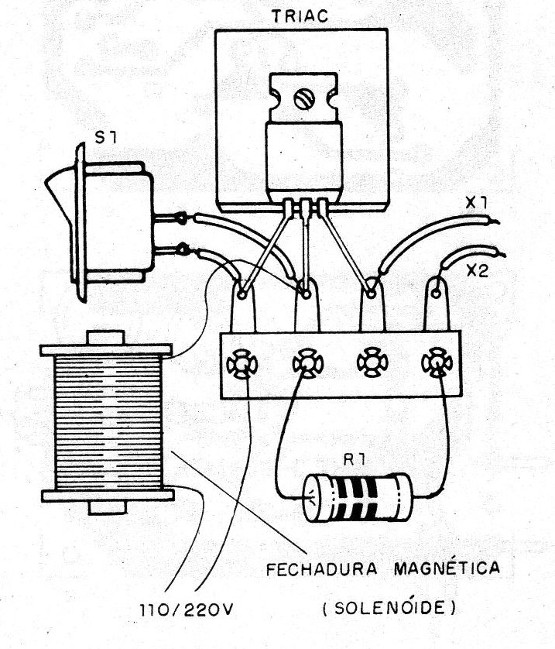    Figura 3 – Montagem em ponte de terminais
