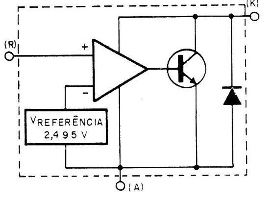 Figura 4 – Diagrama funcional de blocos
