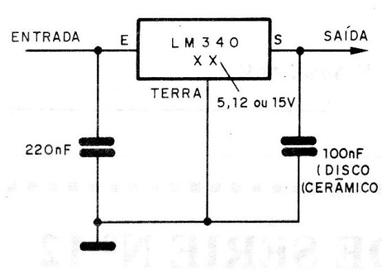 Figura 2 – Aplicação básica
