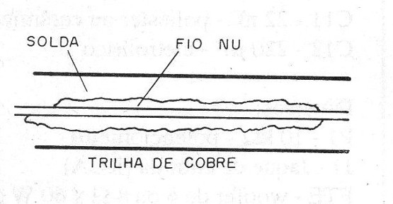 Figura 4 – Reforçando trilhas com fios
Figura 4 – Reforçando trilhas com fios