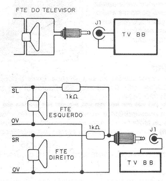 Figura 7 – Conexão no alto-falante do televisor
Figura 7 – Conexão no alto-falante do televisor
