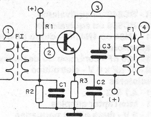 Figura 5 – analisando uma etapa de RF
Figura 5 – analisando uma etapa de RF