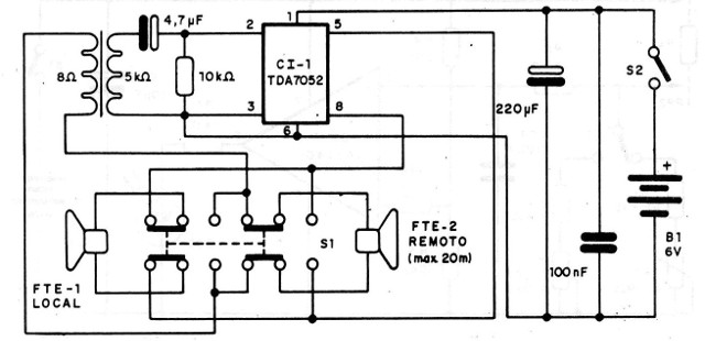 Figura 7 - Intercomunicador
