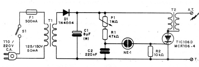 Figura 2 – Diagrama do eletrificador
Figura 2 – Diagrama do eletrificador