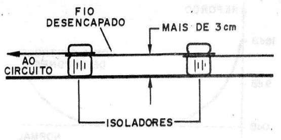 Figura 5 - Instalação
Figura 5 - Instalação